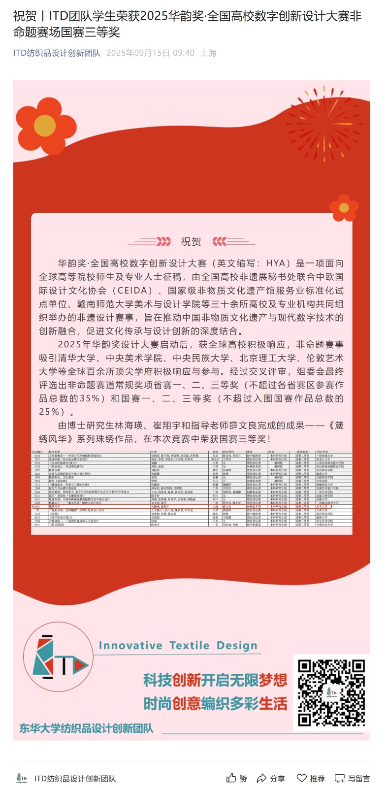 东华大学纺织品设计创新团队